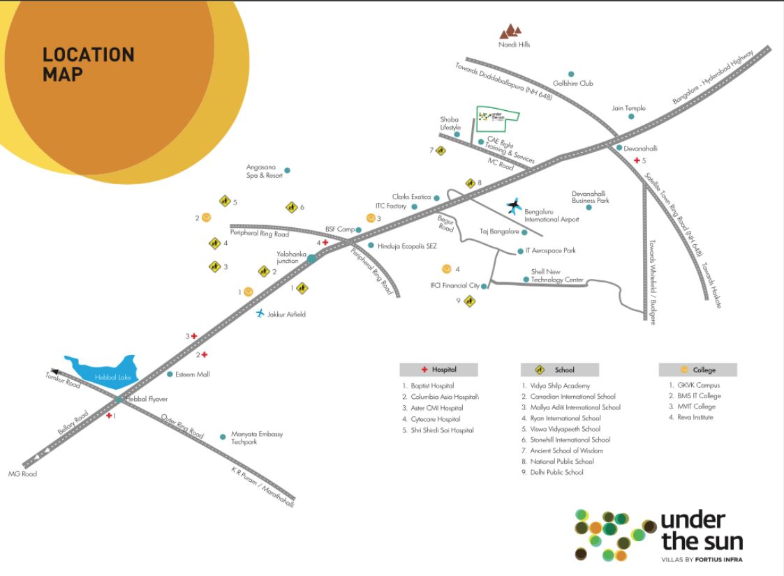  Fortius Under the Sun  Location Map